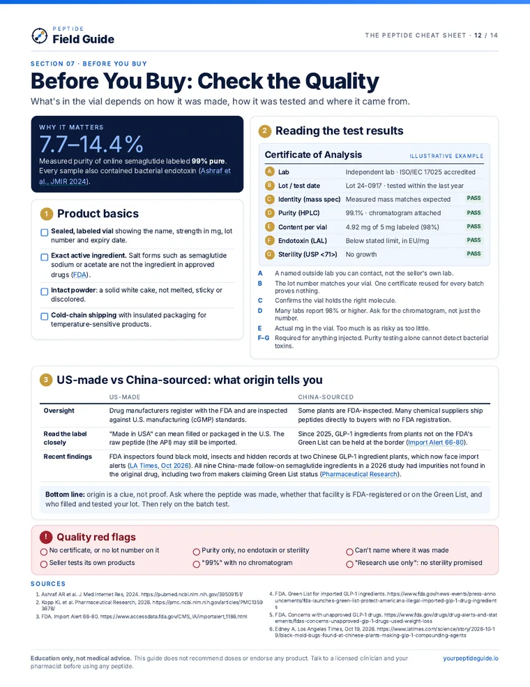 Page 12: product quality and lab test checks